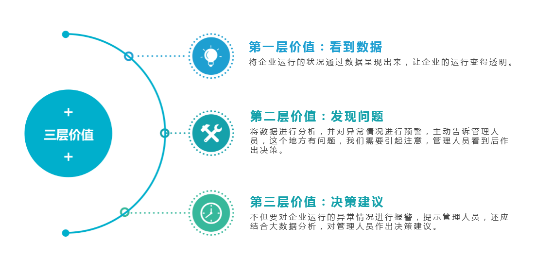 PP电子游戏(试玩)官方网站-APP下载
