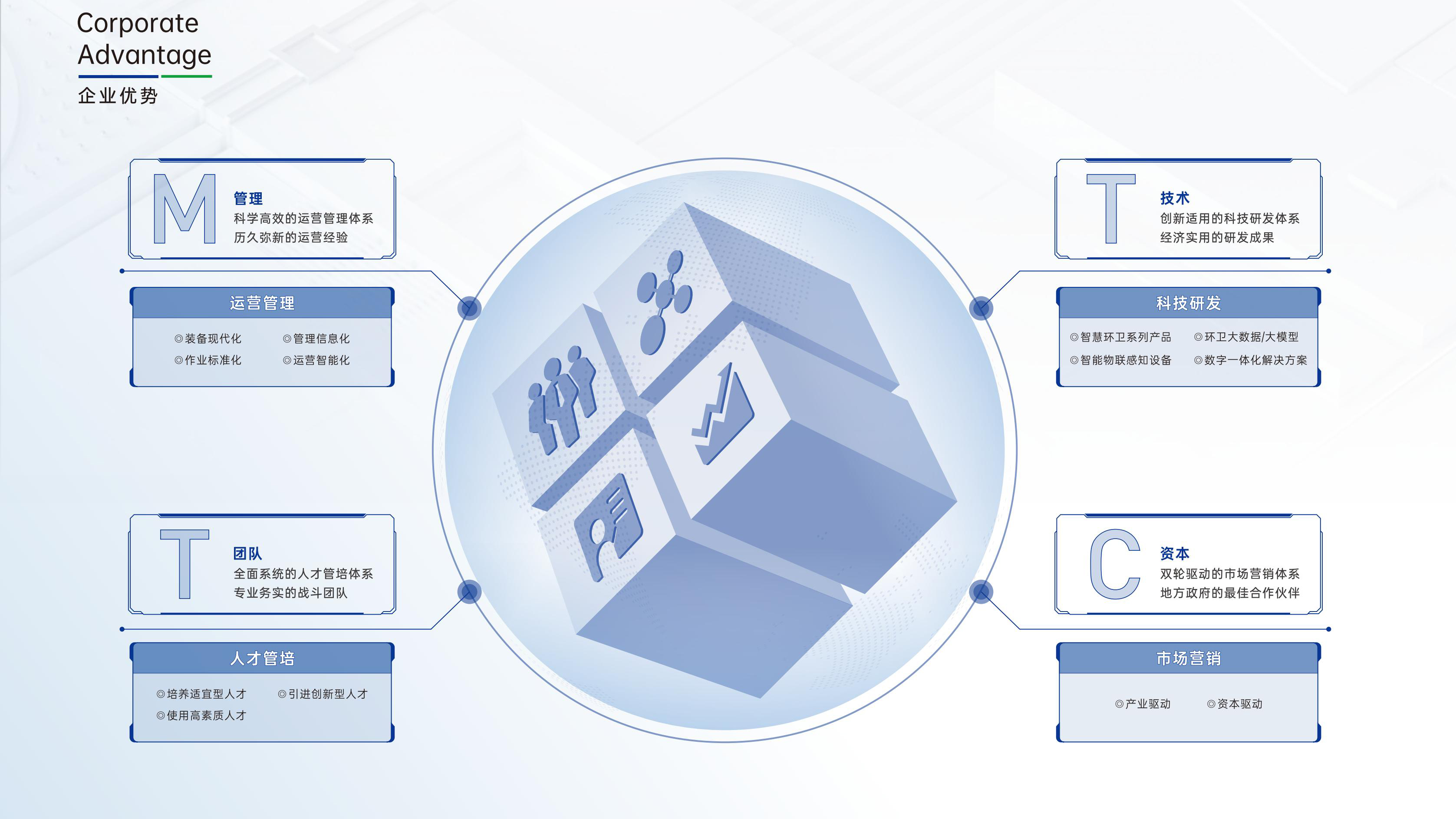 PP电子游戏(试玩)官方网站-APP下载
